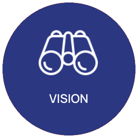 Vision Image